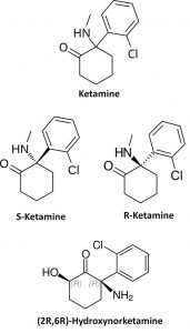 Structures of racemic ketamine, its enantiomers, and its (2R, 6R)-HNK metabolite